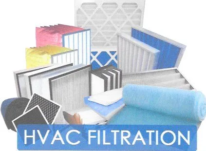 Slide of Kyrons HVAC Filter Service