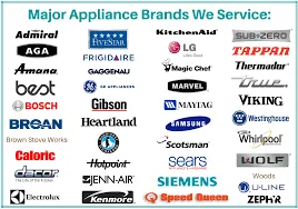 Slide of L & C Appliance Repair