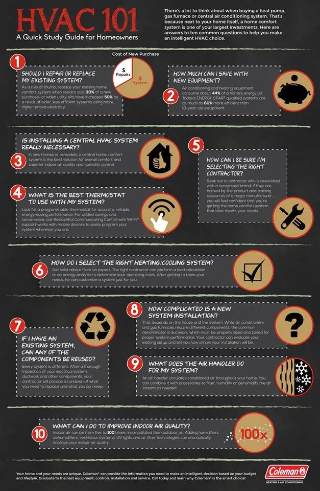 Slide of L & H Heating and Air Conditioning