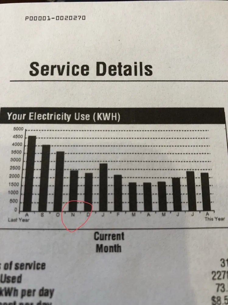 Slide of Lakeway AC & Heating