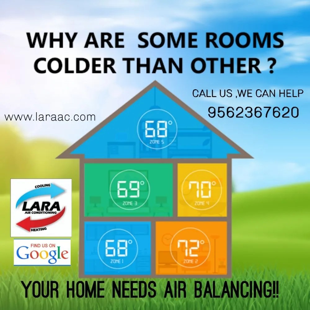 Slide of Lara A/C & Heating
