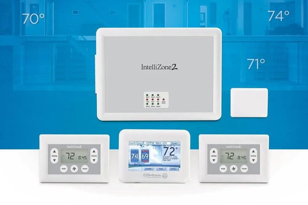 Slide of Laureyns United