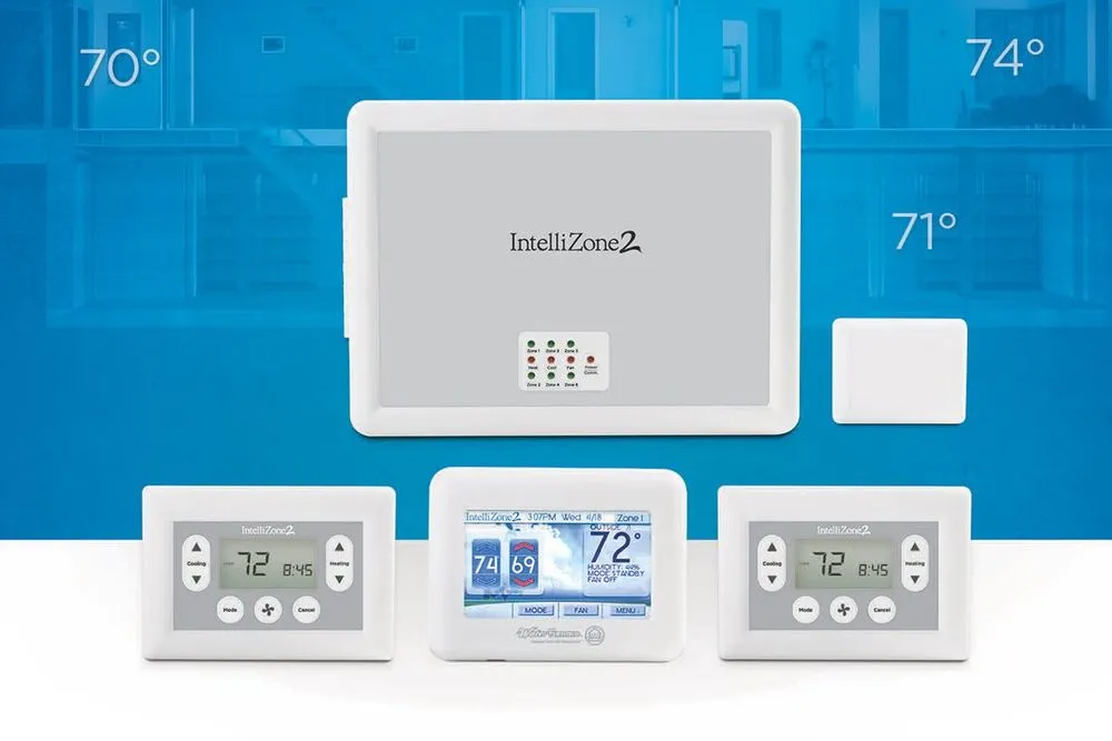 Slide of Laureyns United