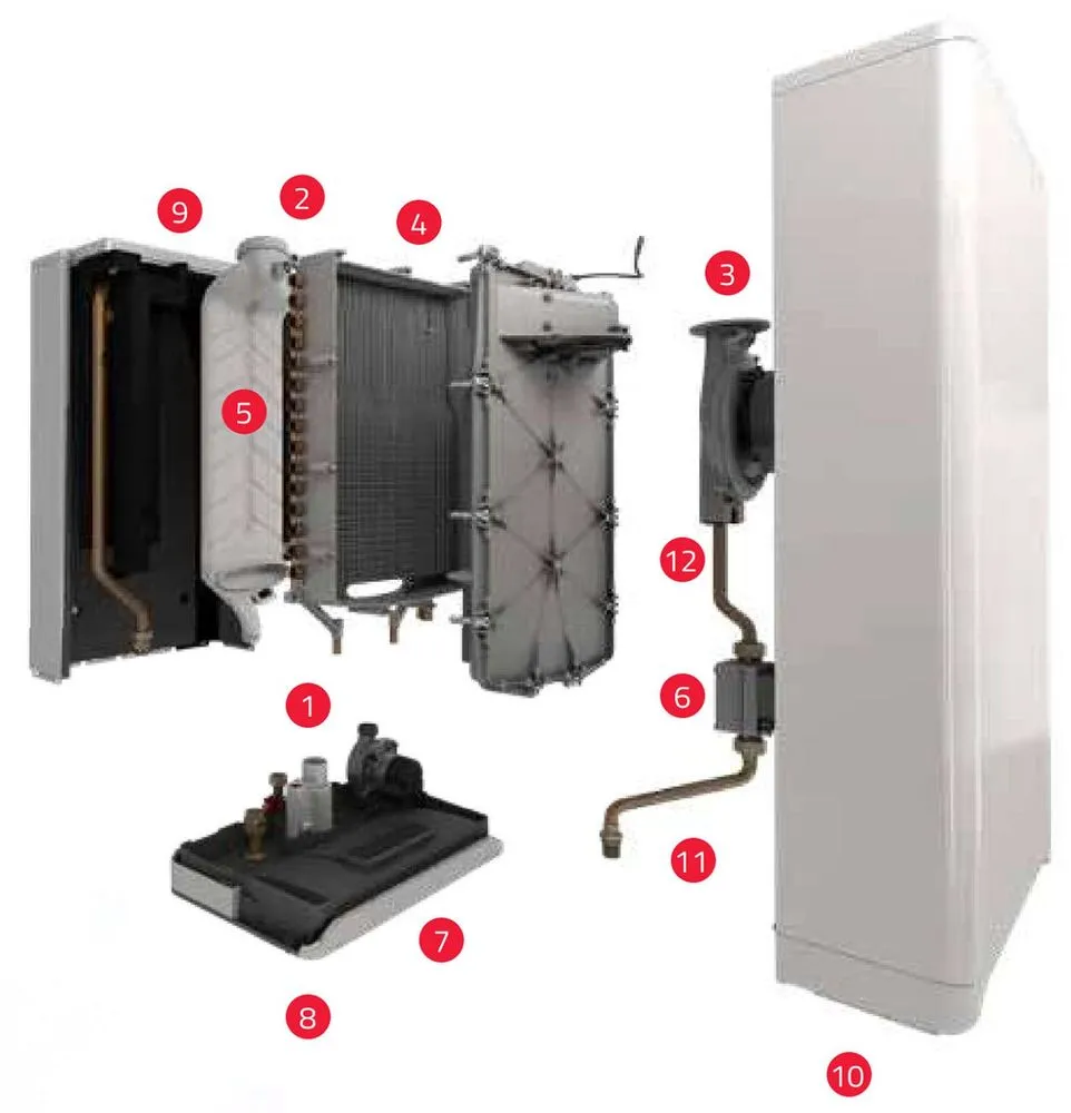 Slide of Laureyns United