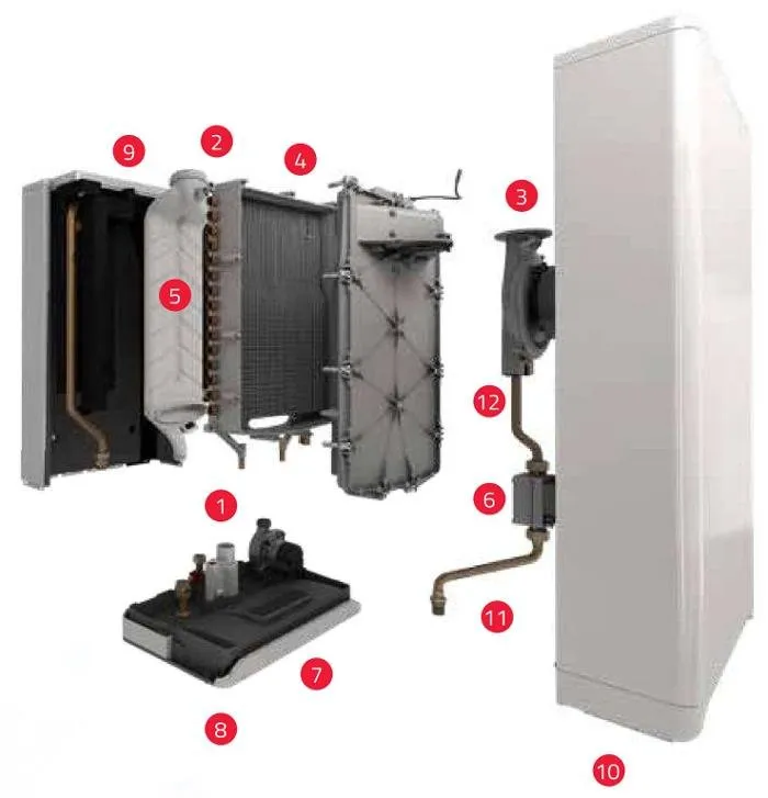 Slide of Laureyns United