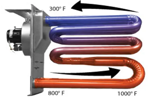 Slide of Legacy Heating and Air