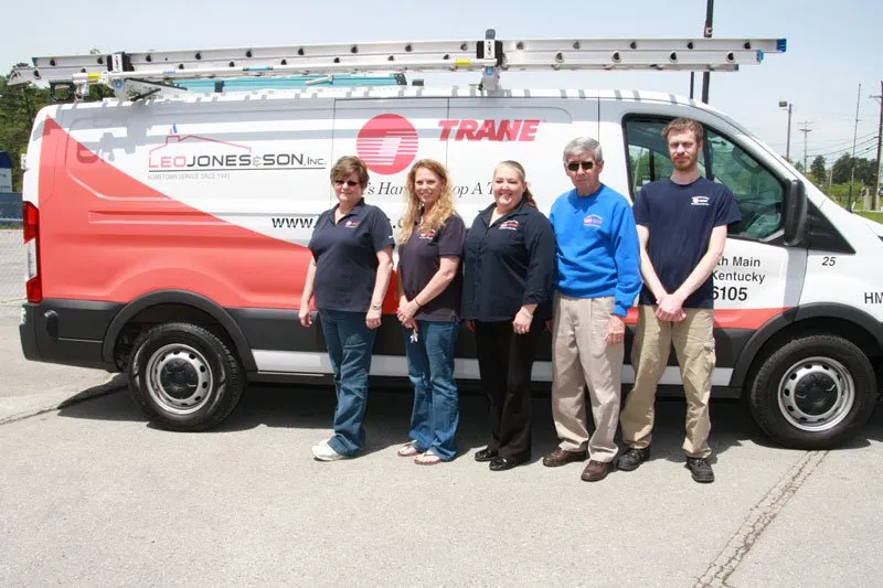 Slide of Leo Jones & Son Heating & Cooling Hometown Service