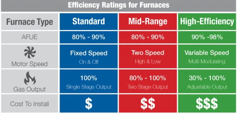 Slide of Leonards 24 Hour Service