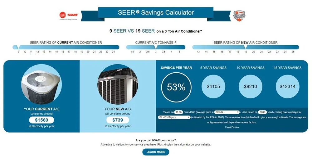 Certified air conditioning tune-up in St. Petersburg, FL - Level Up