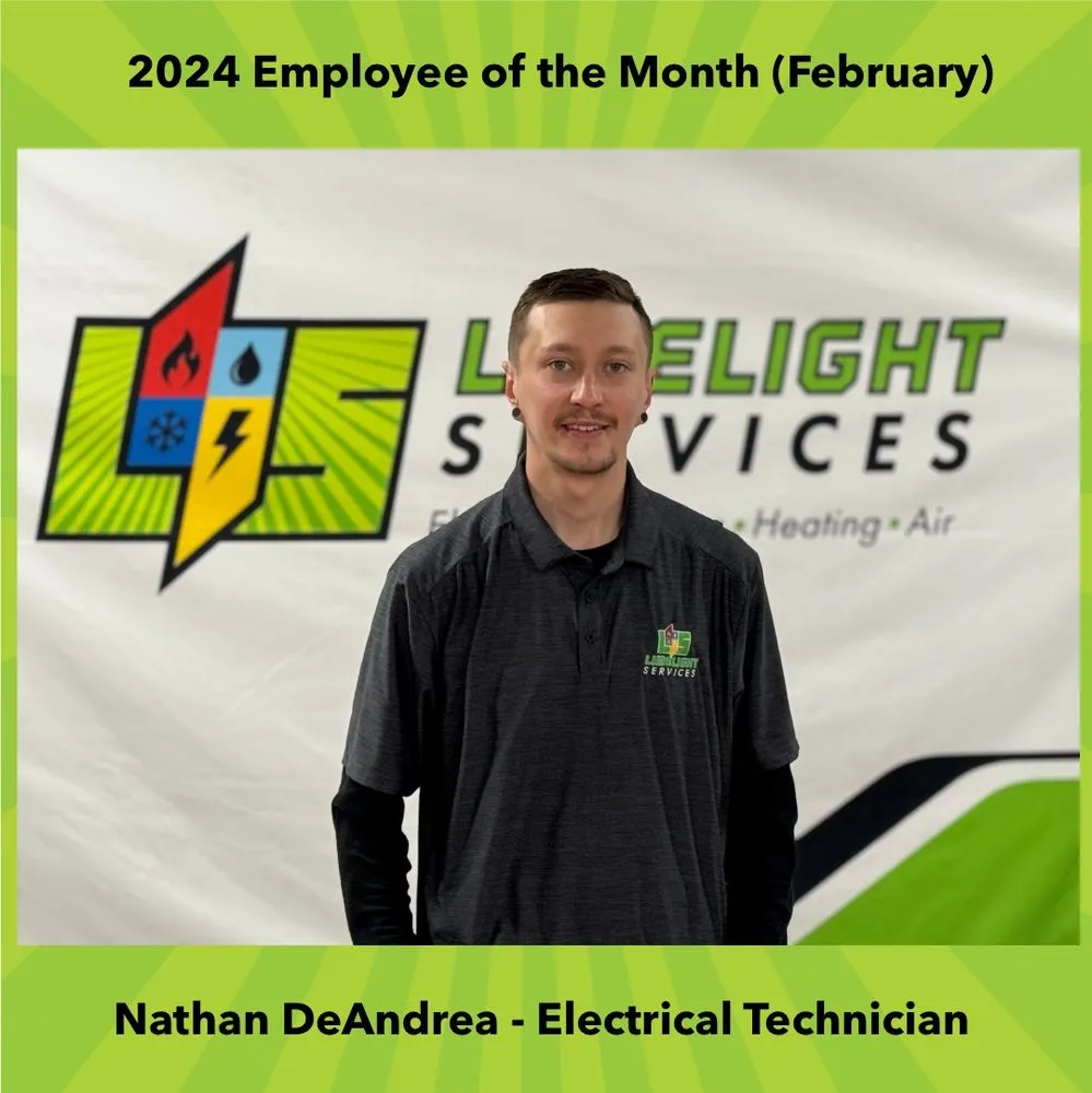 Slide of Limelight Services