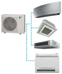Local furnace service for fast service across Flushing, NY - LINLI HVAC