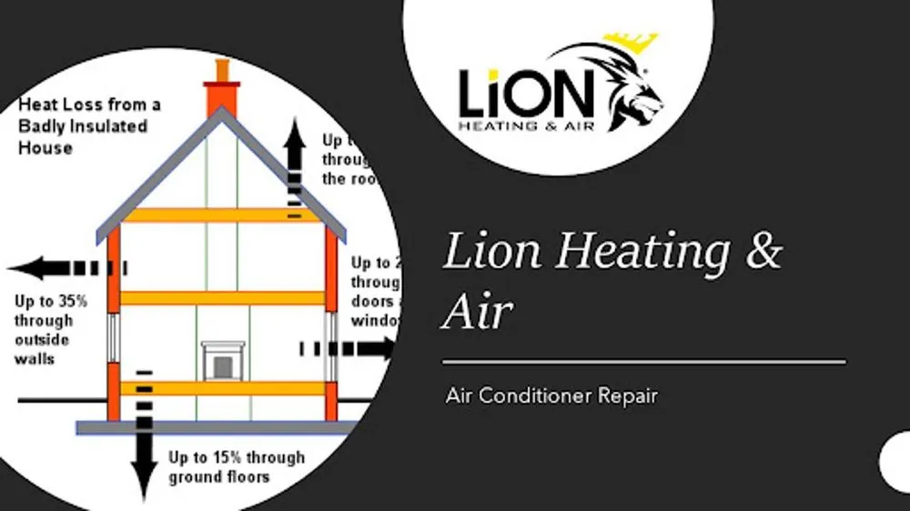 Slide of Lion Heating & Air