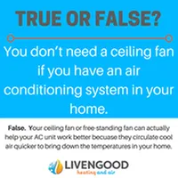 Slide of Livengood Heating & Air