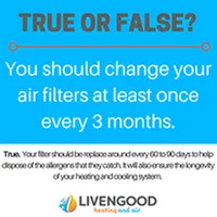 Slide of Livengood Heating & Air