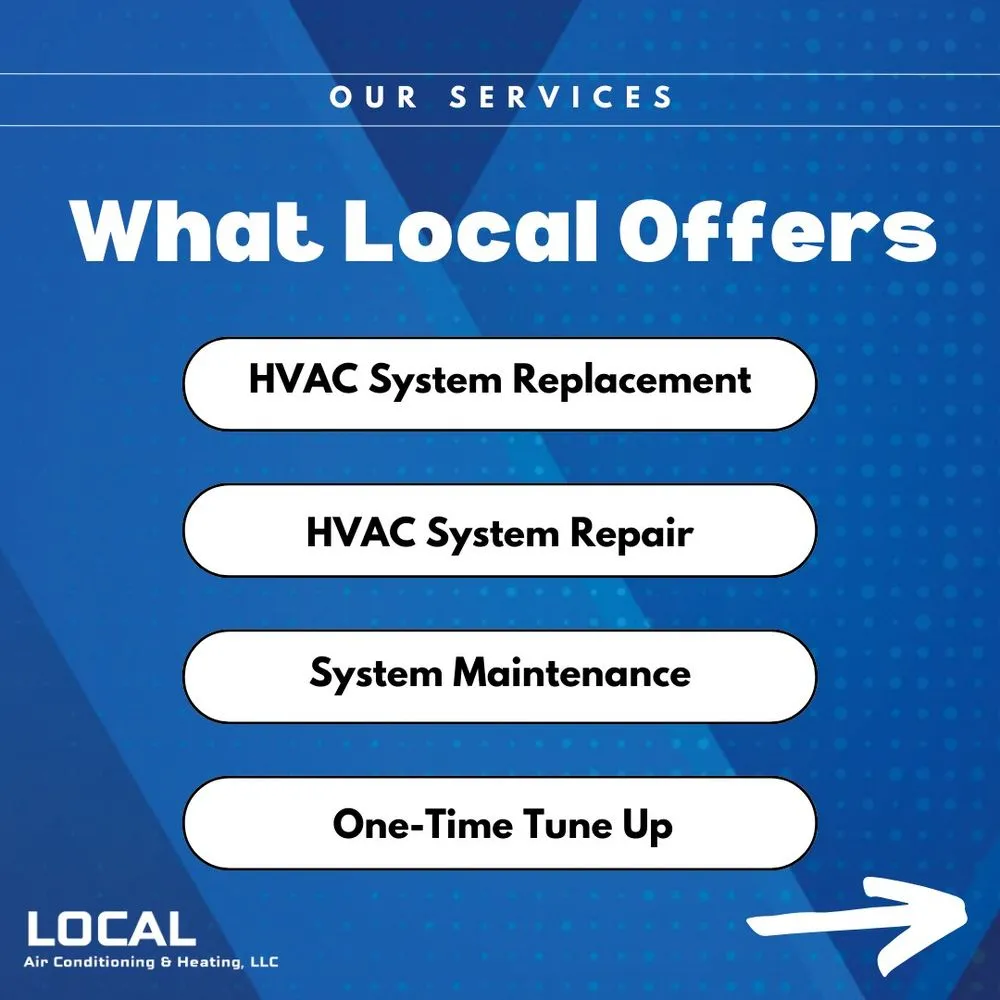Slide of Local Air Conditioning & Heating