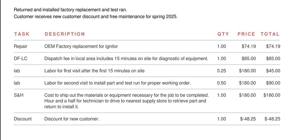 Slide of Loma Linda Heat & Air Conditioning, Inc.