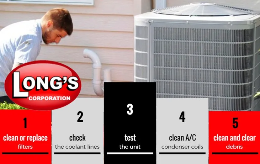 Slide of Long's Corporation