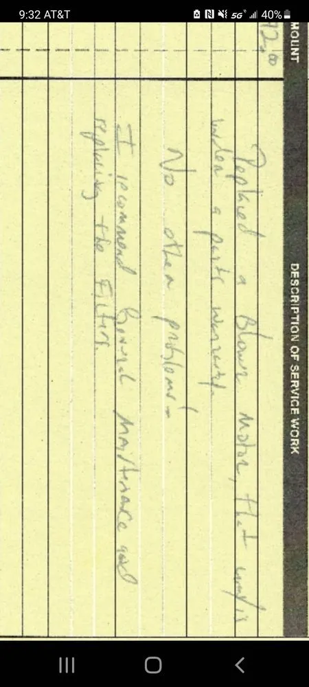 Slide of Loving Care Heating and Air