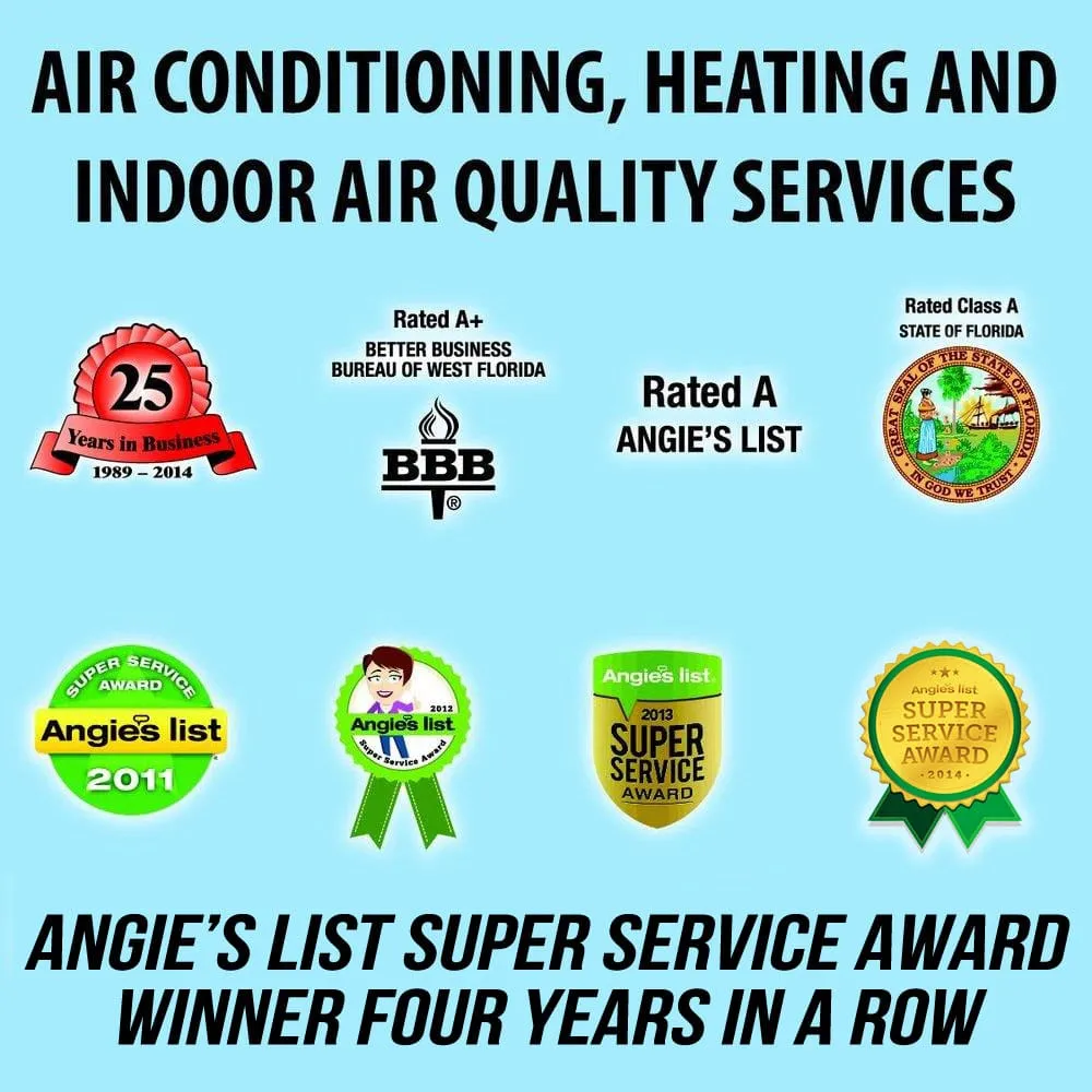 Slide of LPAC Services