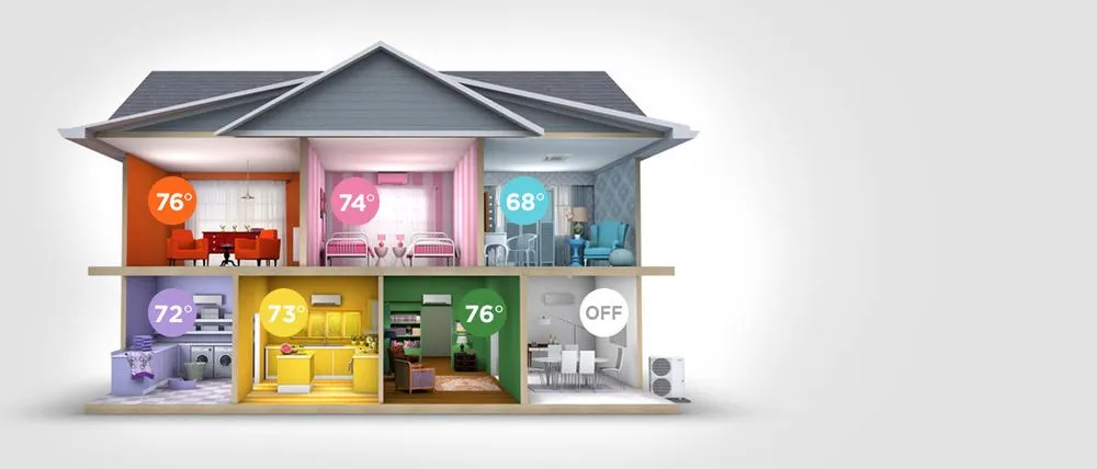 Slide of Lunsford Air Conditioning & Heating