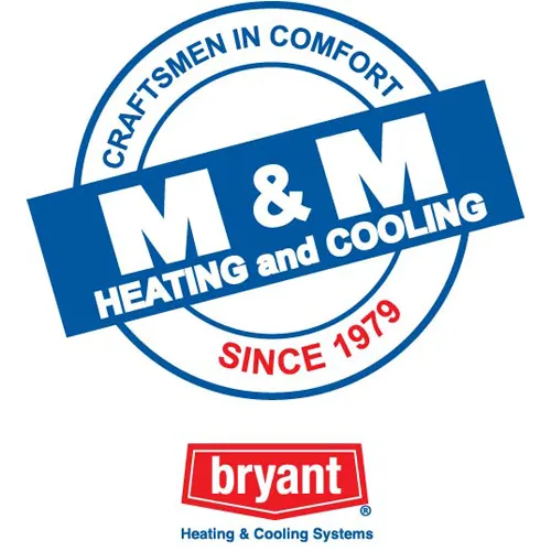 Slide of M & M Heating and Cooling