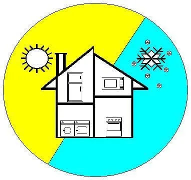 Slide of M & R Repair