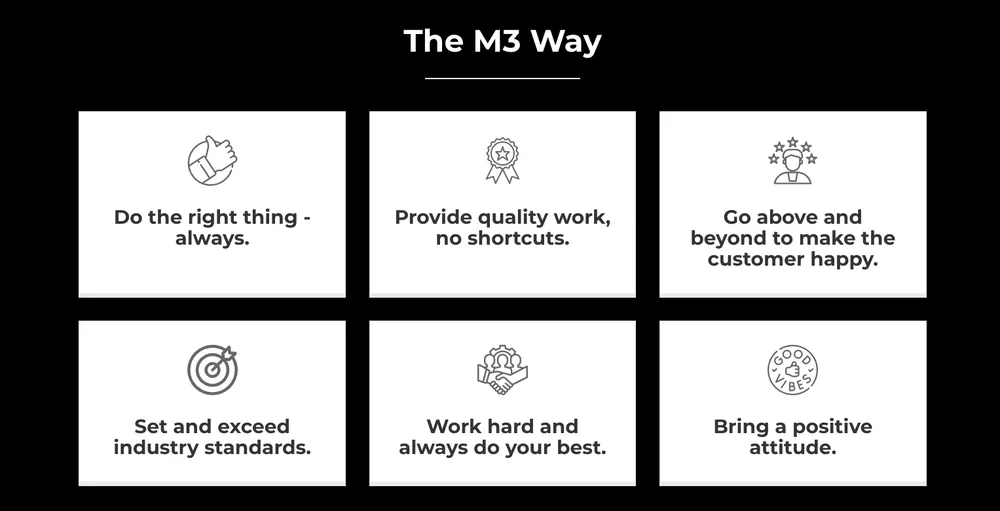 Slide of M3 Mechanical