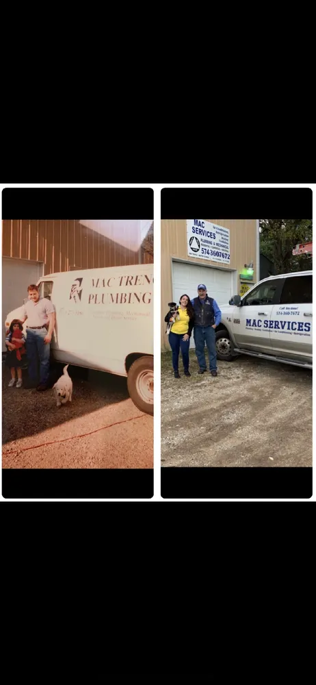 Slide of MAC Services