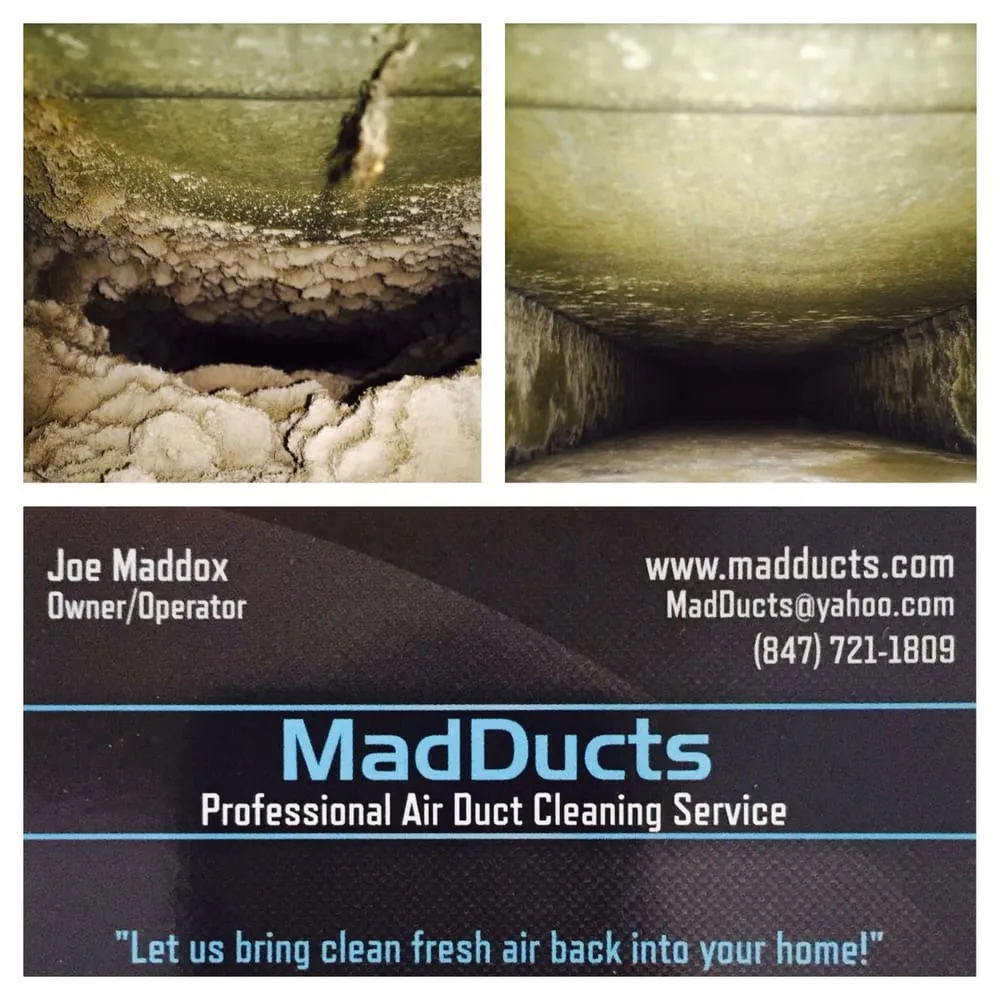 Slide of Madducts