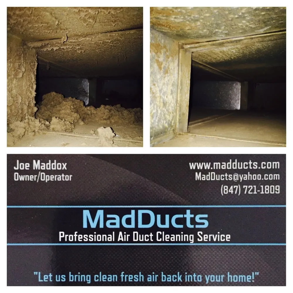Slide of Madducts