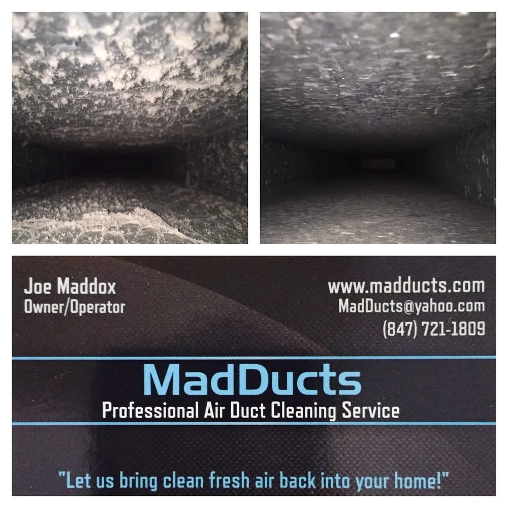 Slide of Madducts