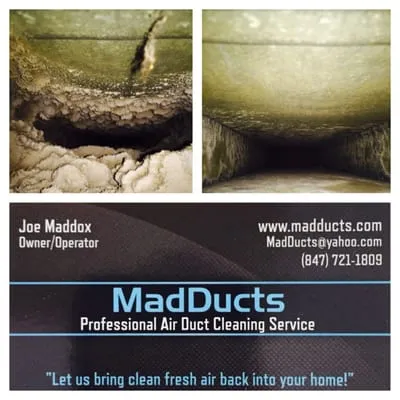 Madducts Logo