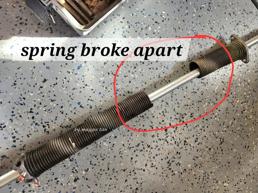 Slide of Mangold Developments