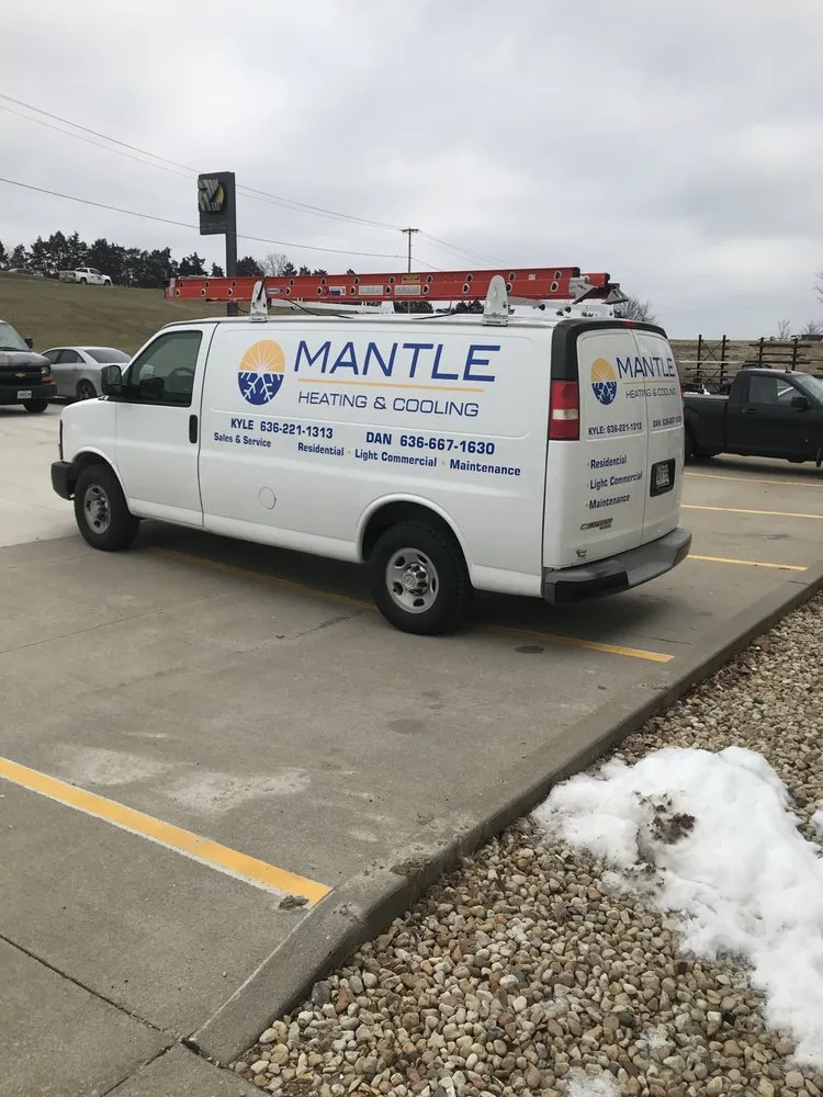 Slide of Mantle Heating & Cooling