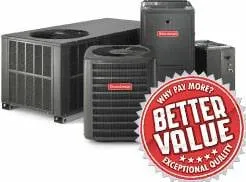 Slide of Maricopa AC Repair 24-7 HVAC