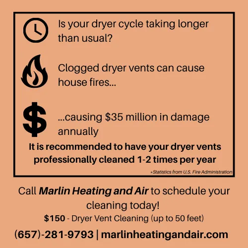 Slide of Marlin Heating and Air