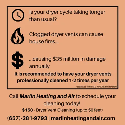 Marlin Heating and Air Logo