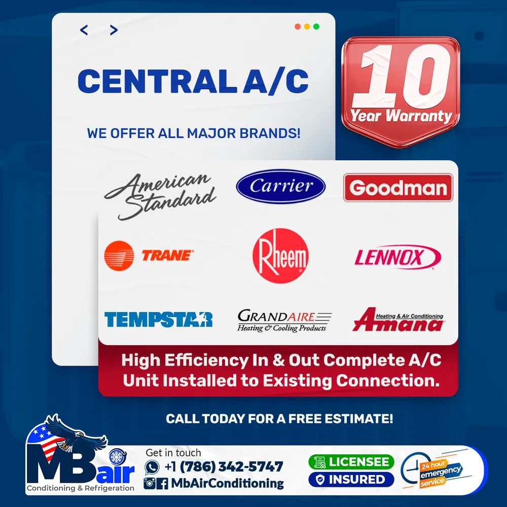 Slide of MB Air Conditioning