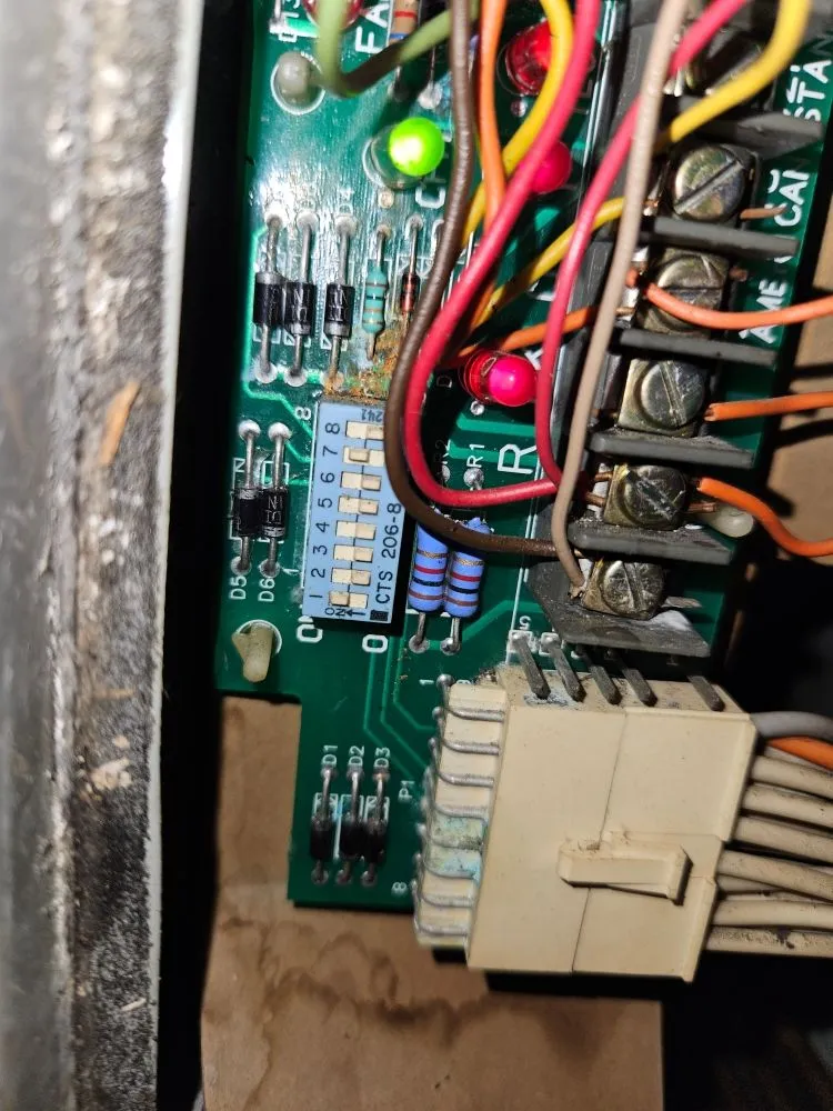 Slide of M&C Service