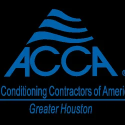 Slide of McCann Services