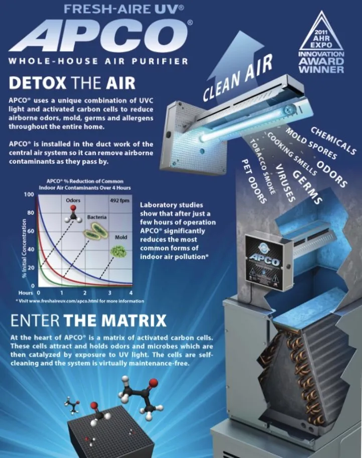 Slide of McCarthy Air Conditioning