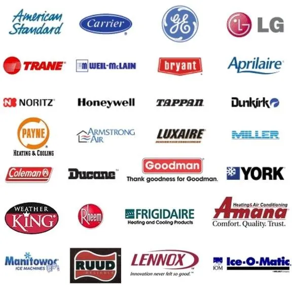 Slide of McCormick Heating & Cooling