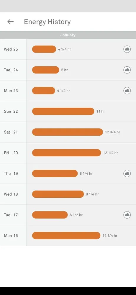 Slide of McMurray Cooling & Heating