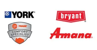 Slide of Meade Heating & Air Conditioning