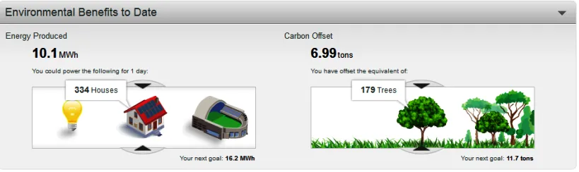 Slide of Mechanical Energy Systems