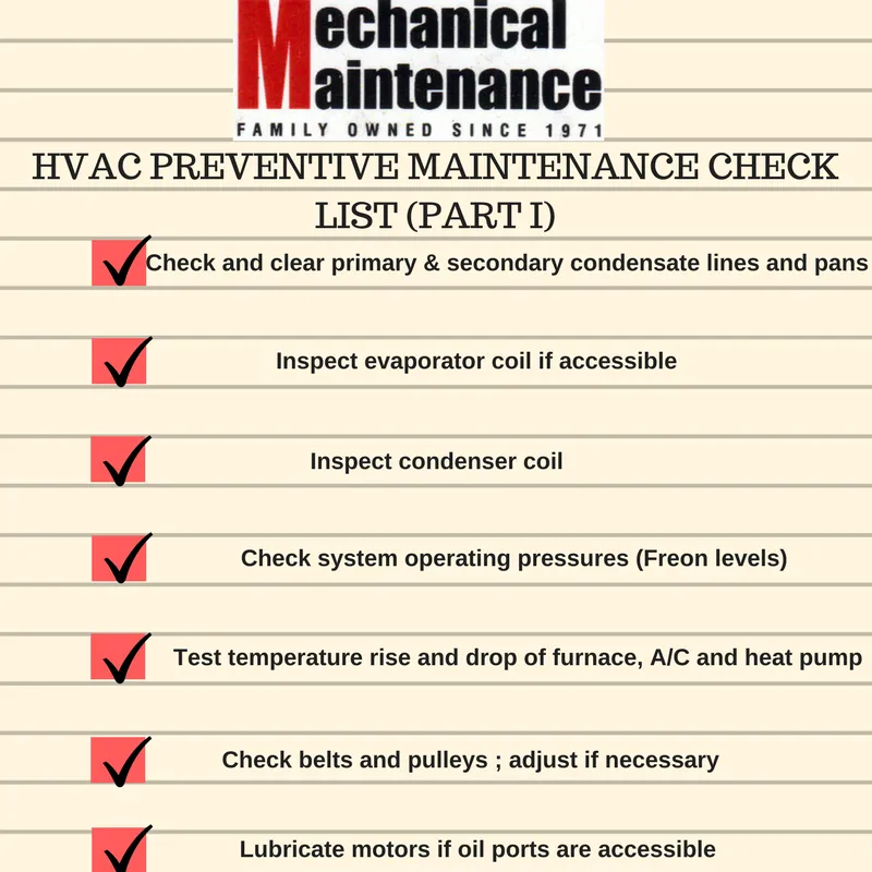 Slide of Mechanical Maintenance