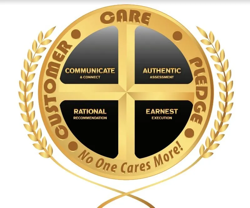 Slide of Mega Care Solutions