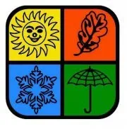 Slide of Mel-O-Air Heating and Air Conditioning