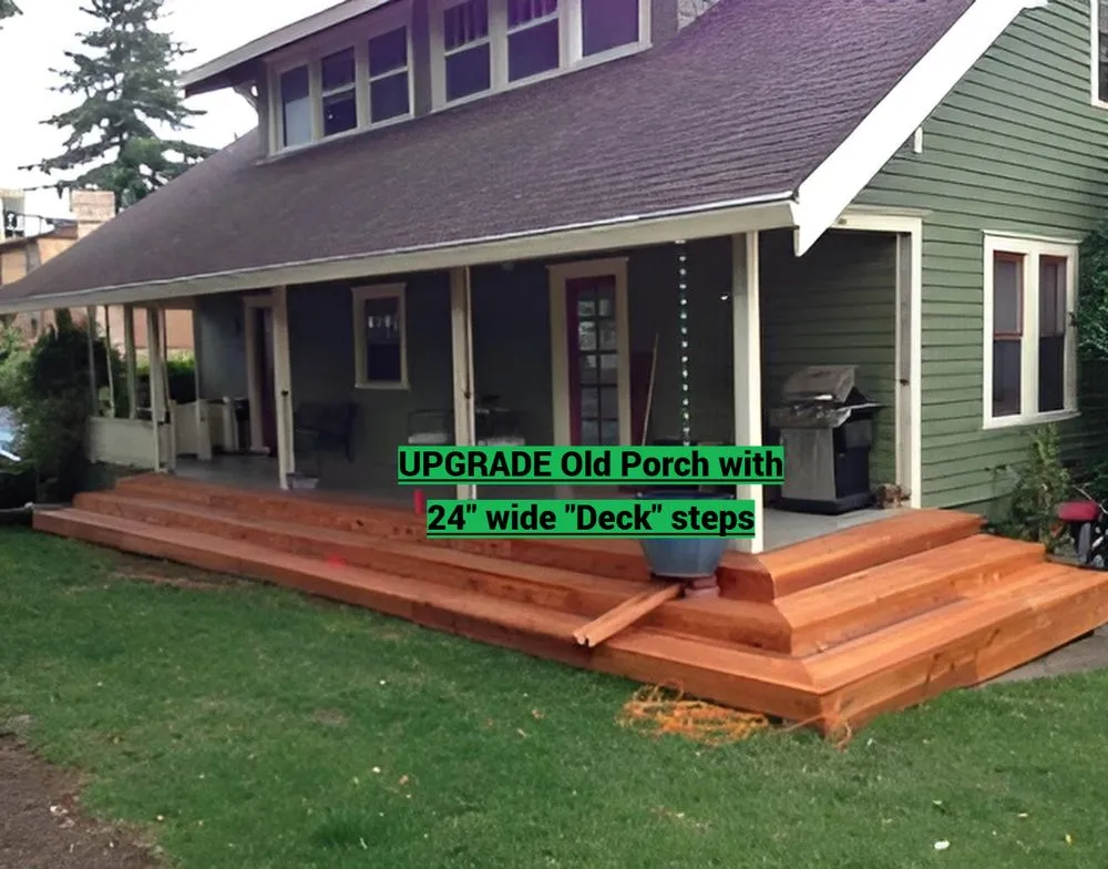 Slide of Men In Plaid Handyman