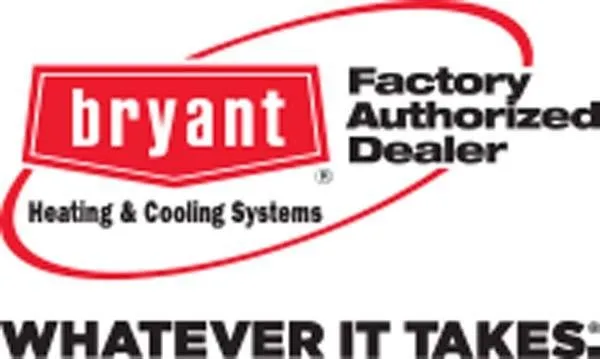 Slide of Metro Air Heating & Cooling